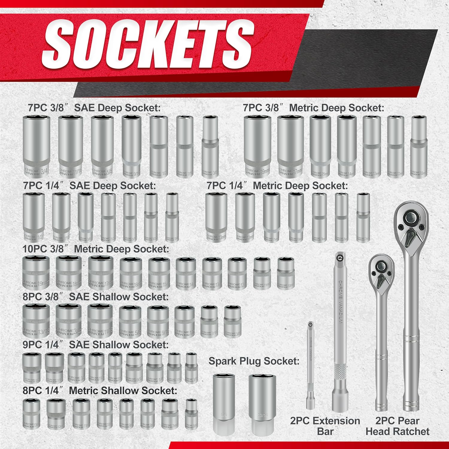 69pcs 1/4”&3/8"" Drive Impact Socket Set,Drive Master Socket Set,SAE/Metric, Deep & Shallow with Drive Head Ratchet,Drive Spark Plug Socket,Extension bar (3” & 6”),6 Point,CR-V Steel, Mirror