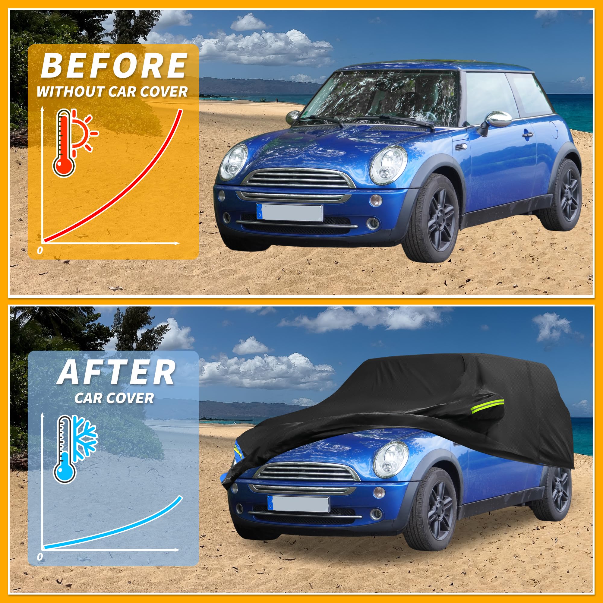 Pokrowiec samochodowy, wodoodporny, na każdą pogodę 210D, ochrona przed słońcem UV, do Mini Cooper 2DR, z zamkiem błyskawicznym po lewej stronie, czarny i niebieski