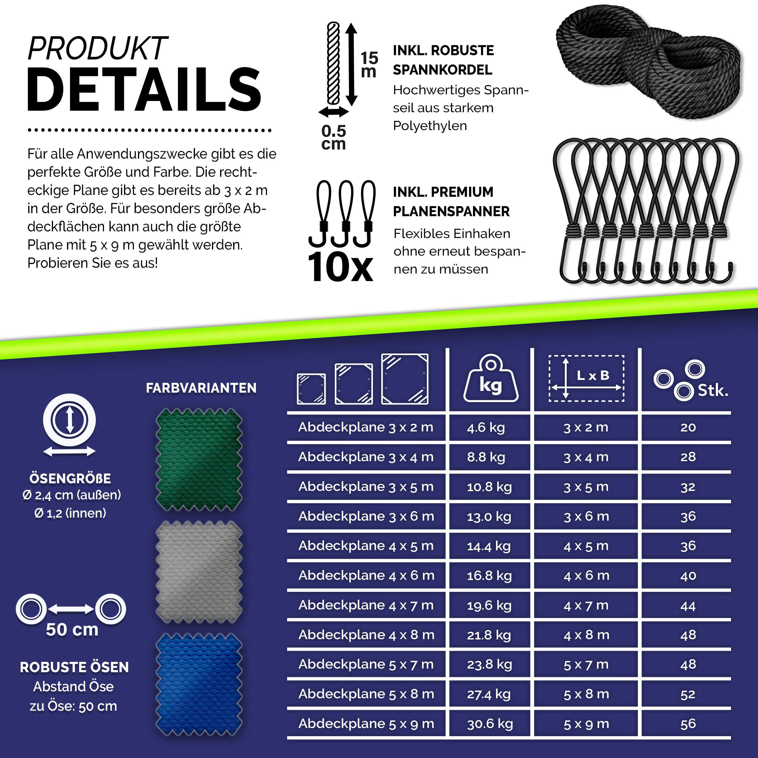 tillvex® Abdeckplane mit Ösen + 10x Spanngummi & 15m Seil | Gewebeplane 650g/m² Wasserdicht & Reißfest | Premium PVC-Plane Universell LKW, Pool, Holz Gartenmöbel | Gartenplane Abdeckung (Grau, 4x8 m)