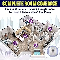Vista 4 de Bell and Howell repelente de plagas ultrasónico con salida adicional, control de plagas electrónico, repelente de plagas para insectos, roedores