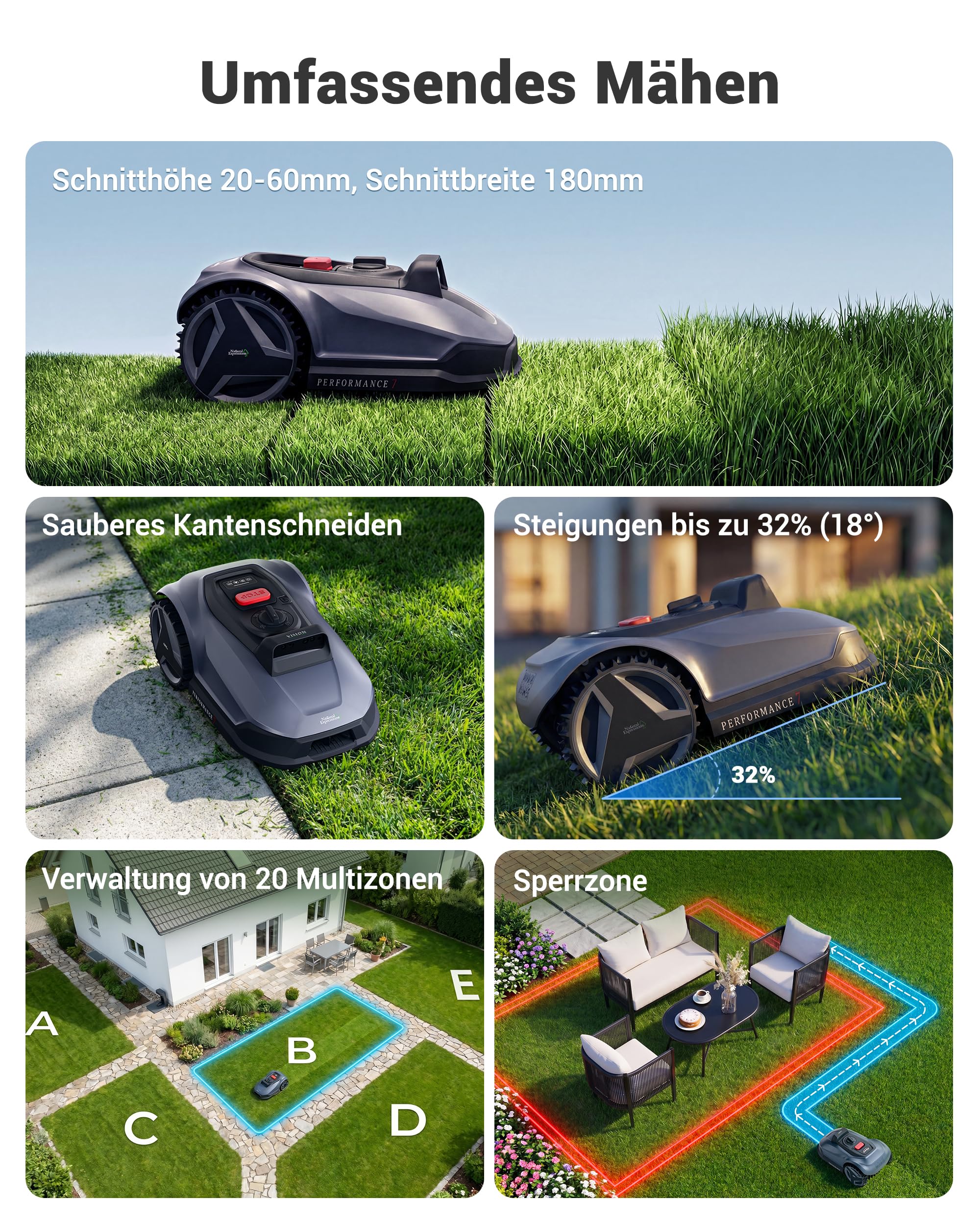 Natural Expressions Performance 7 Mähroboter ohne Begrenzungskabel mit Garage, 500m² Rasenmäher kein RTK mit Vision 3.0 KI-Navigation, 5-Min-Installation, Hindernisvermeidung, Igelschutz