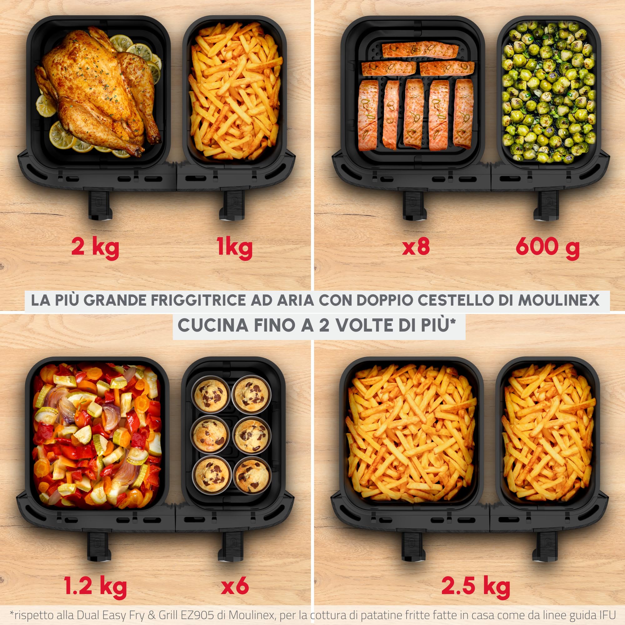 Moulinex Dual Easy Fry XXL, Friggitrice ad Aria 11 Litri, Doppio Cestello Antiaderente Lavabile in Lavastoviglie, Basso Consumo Energetico, 7 Modalità, App Ricette, Colore Nero, EZ9428