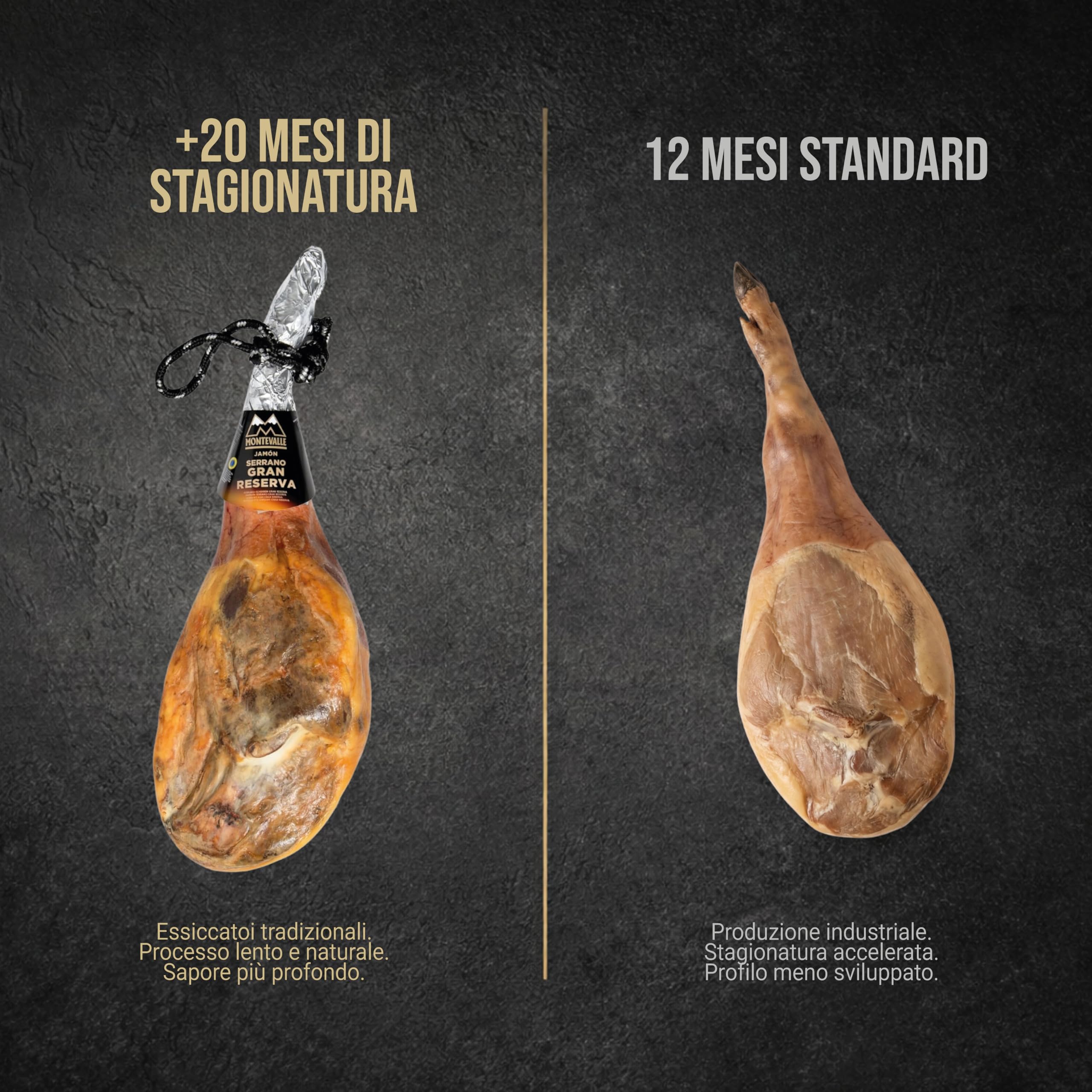 Montevalle Jamón Serrano Gran Reserva | Prosciutto Spagnolo Stagionato 20 Mesi | Pata Intera con Osso 7-8 kg | Eccellenza Gourmet per Taglio a Coltello Professionale in Cucina