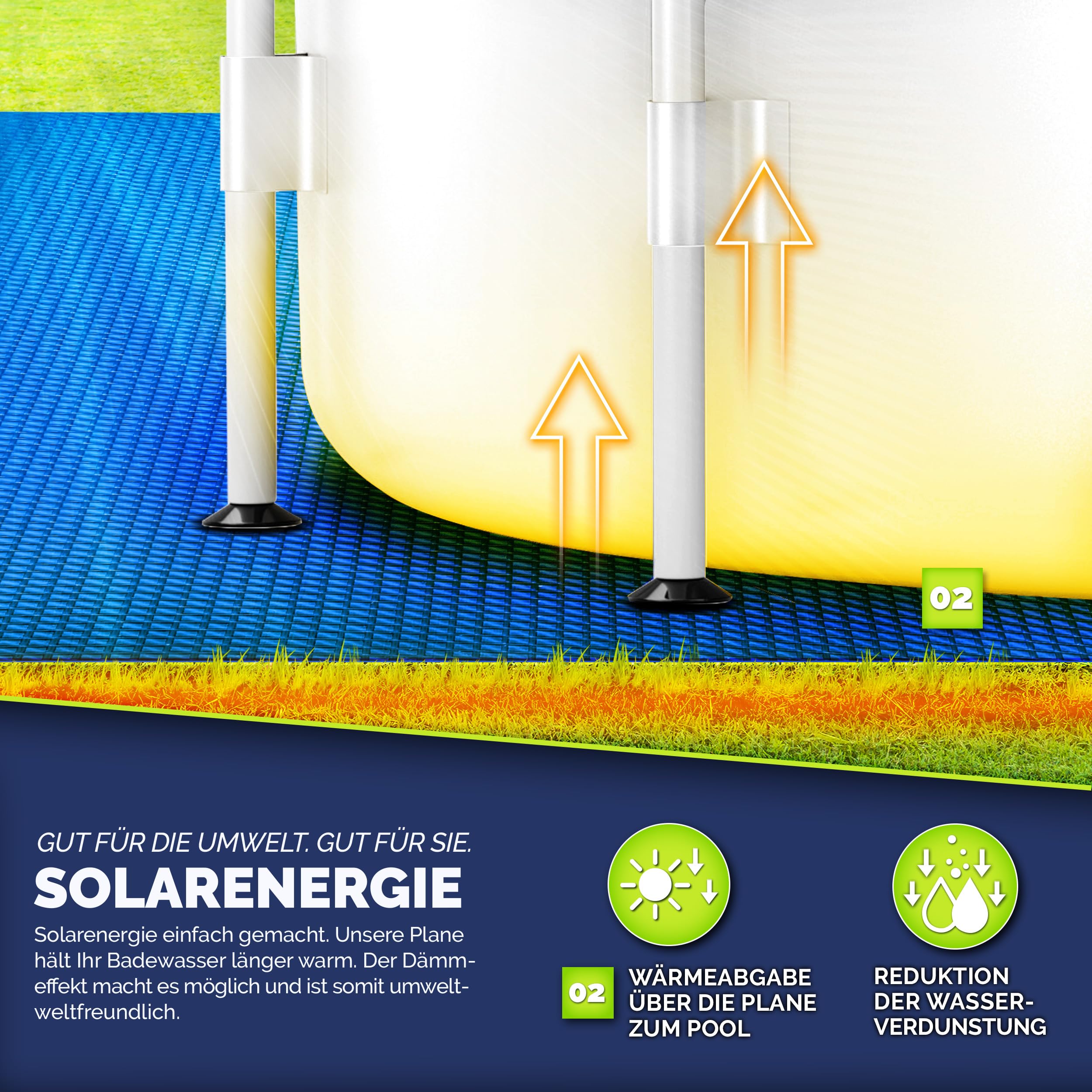 tillvex® Premium Pool Bodenplane 396 x 396 cm quadratisch für Pools bis Ø 366cm - für Pools & Schwimmbecken | UV-stabile & reißfeste Poolunterlage Bodenschutzmatte | Bodenschutzplane für Swimmingpool