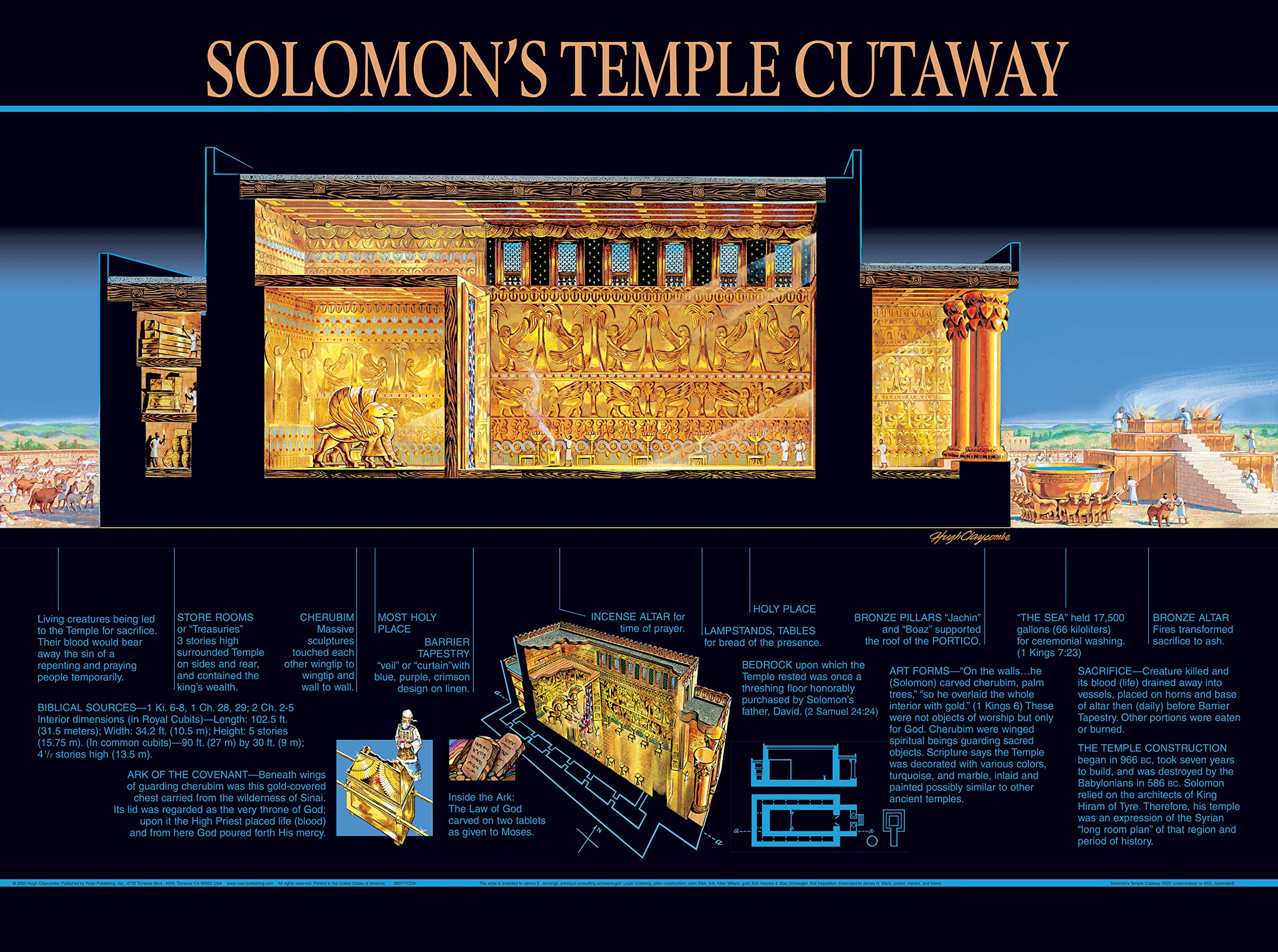 Unlocking The Past:  The Secrets Of Solomon'S Temple Interior - oavqrpx