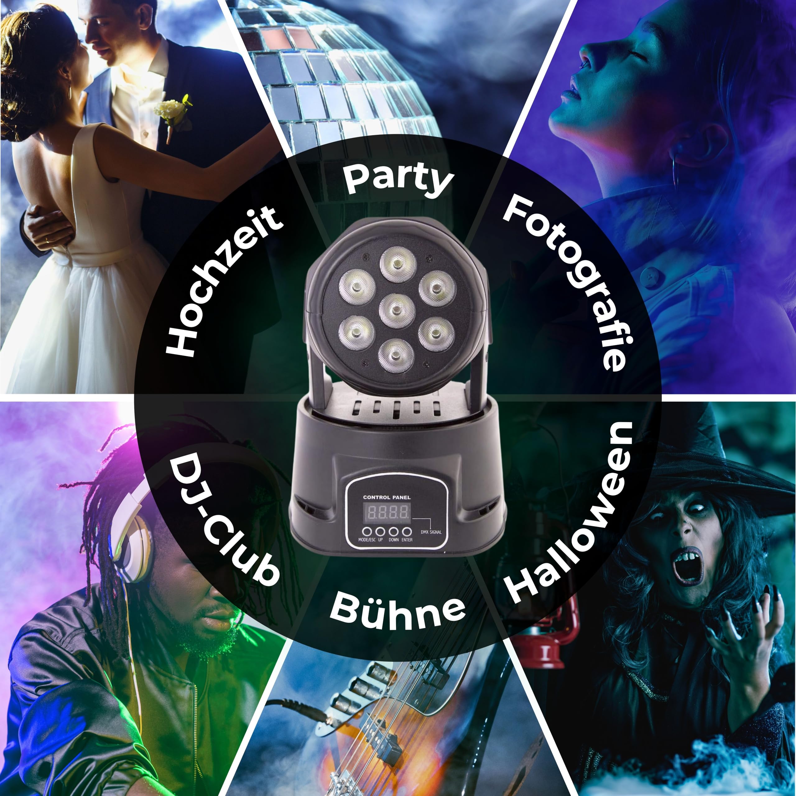 ETEC Professional LED Moving Head ML712 Washlight RGBWA+UV 6-in-1 Mini Washer 7x12 Watt - Schwarzlicht Disco Party Club DJ Effekt Scheinwerfer Veranstaltung Bühnenbeleuchtung Licht Show Farbmischung