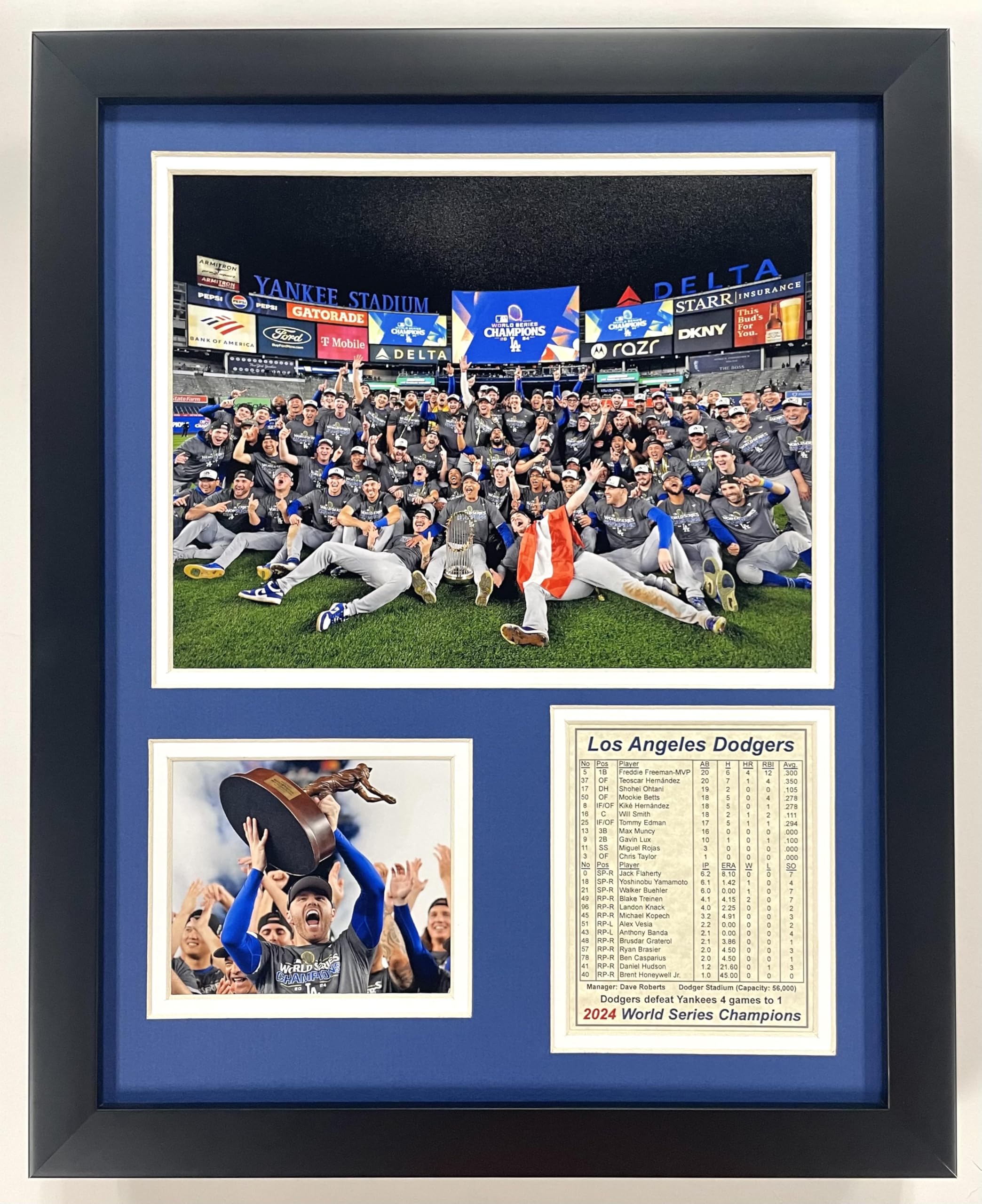 LA Dodgers & Angels スポーツグッズセット Los Angeles Dodgers 2024 World Series Champions Pro Pinz Set FOCO