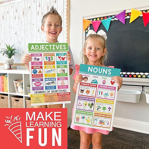 Miniatura 6 de Hadley Designs Carteles de Partes de la Oración para el Aula - 12 Carteles de Gramática para Elementos Esenciales del Aula, Artes del Lenguaje para