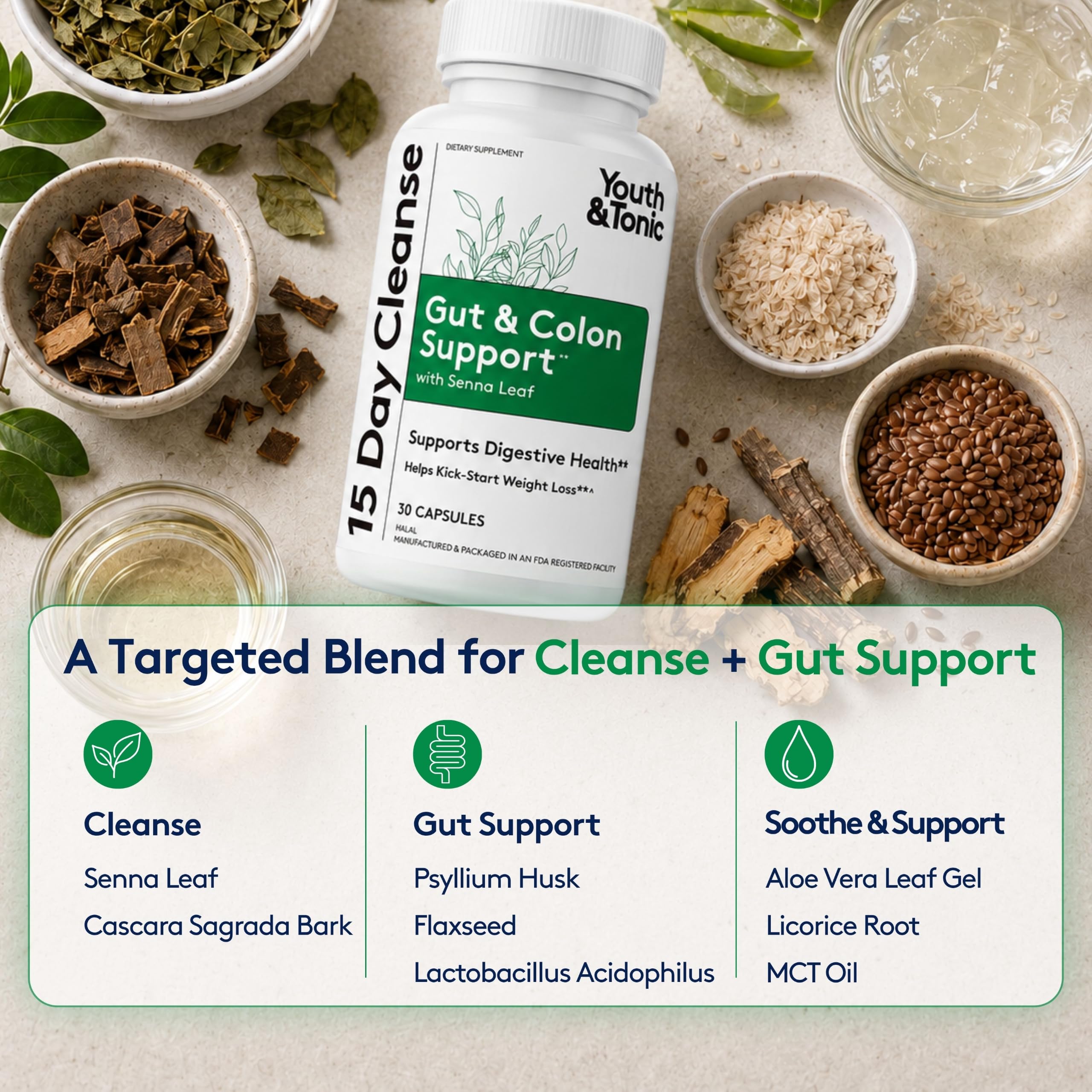 Youth & Tonic 15 Day Cleanse - Colon Cleanse & Gut Support, 30 Pills — Amazon image 5