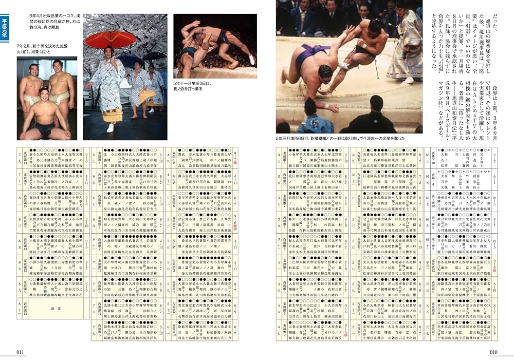 平成新入幕力士物語 第1巻 [平成元年ー5年] | 「相撲」編集部