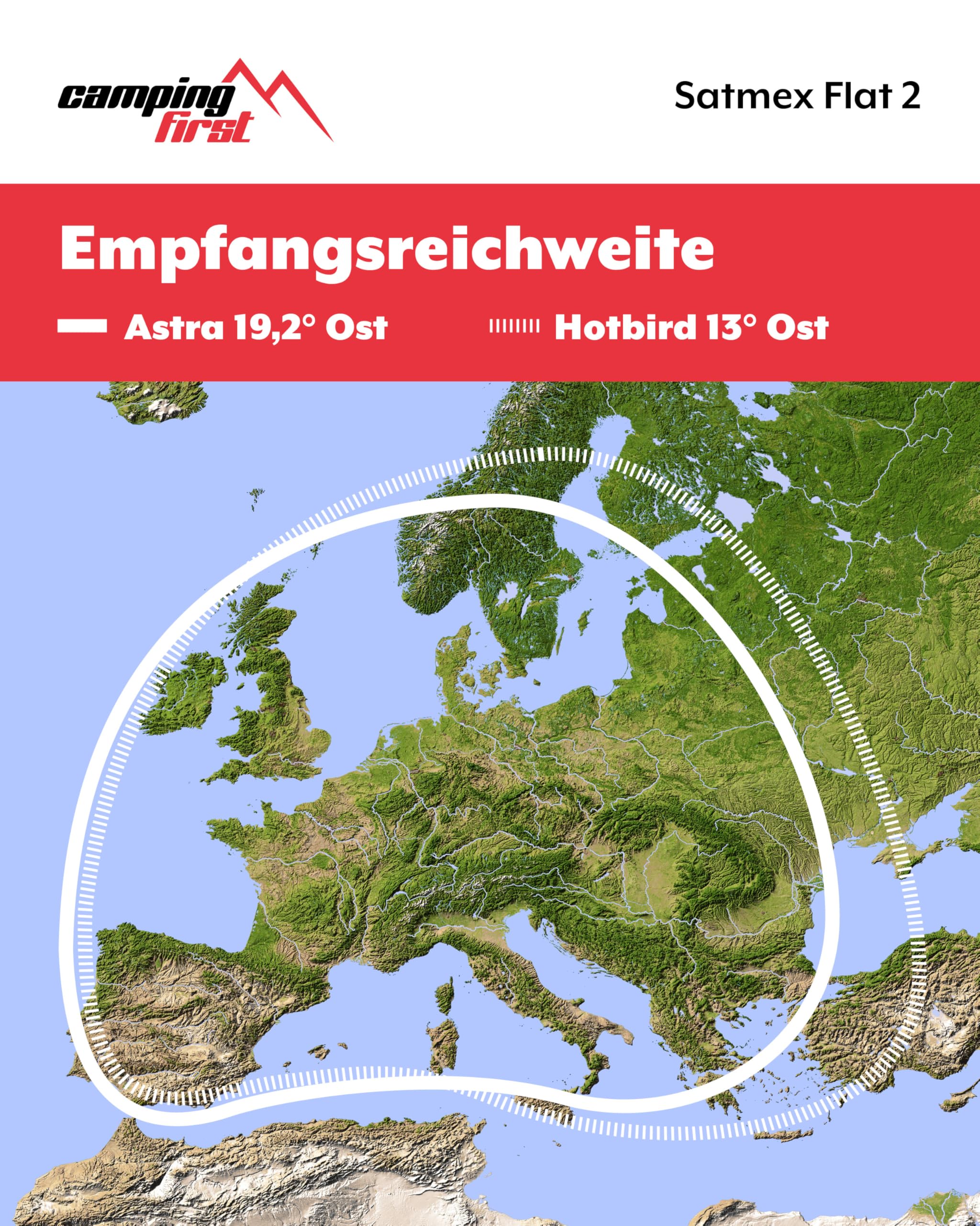 Satmex Flat 2 – Vollautomatische Camping-Antenne (Satelliten-Antenne, für 2 TVs/Receiver, für Caravan und Wohnmobil, Skew-Funktion) – Weiß