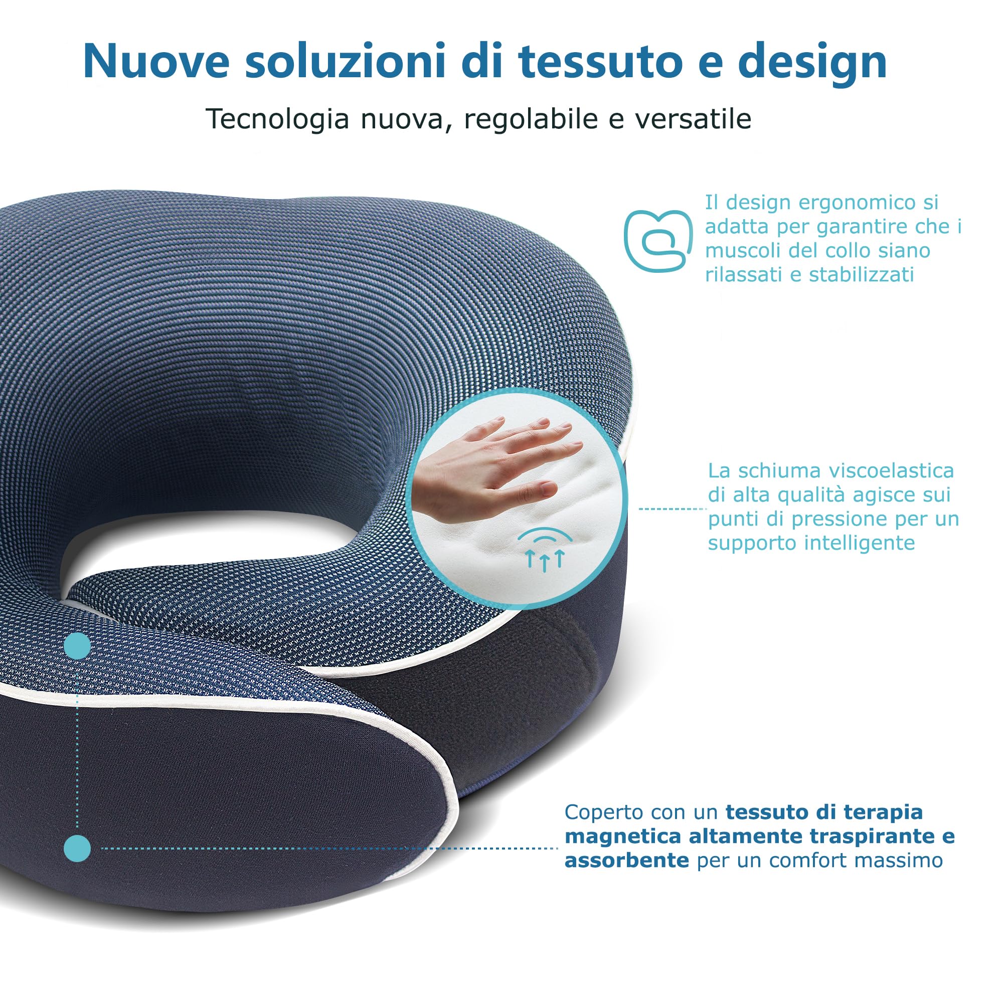 Proglobe Cuscino cervicale ortopedico da viaggio per aerei, kit in memory foam, materiale di riposo aggiornato, set da viaggio in aereo con maschere per gli occhi sagomate 3D e borsa, blu
