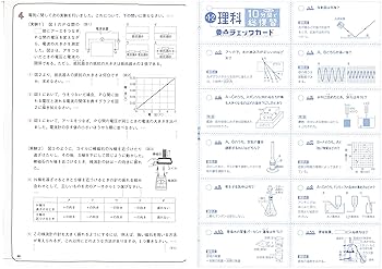 Mac　中学受験、基礎学習等に　社会、理科、国語、DVD 13枚セット 中学受験 つまずき検索 社会 - かんき出版