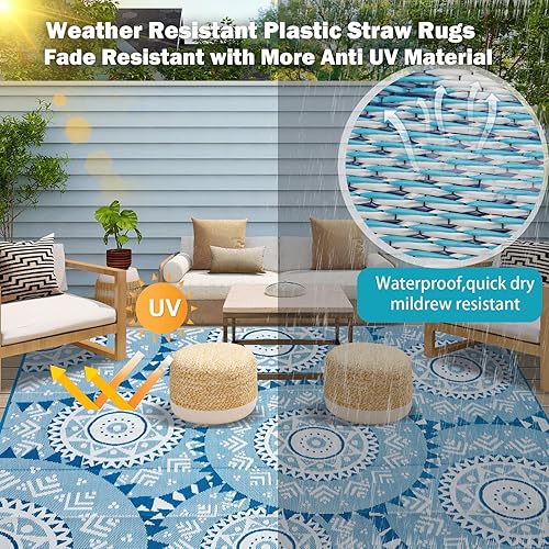 Miniatura 2 de Alfombra de exterior de 9 x 12 pulgadas, alfombra de patio impermeable para porche, caravana y camping, alfombra de plástico reversible azul para