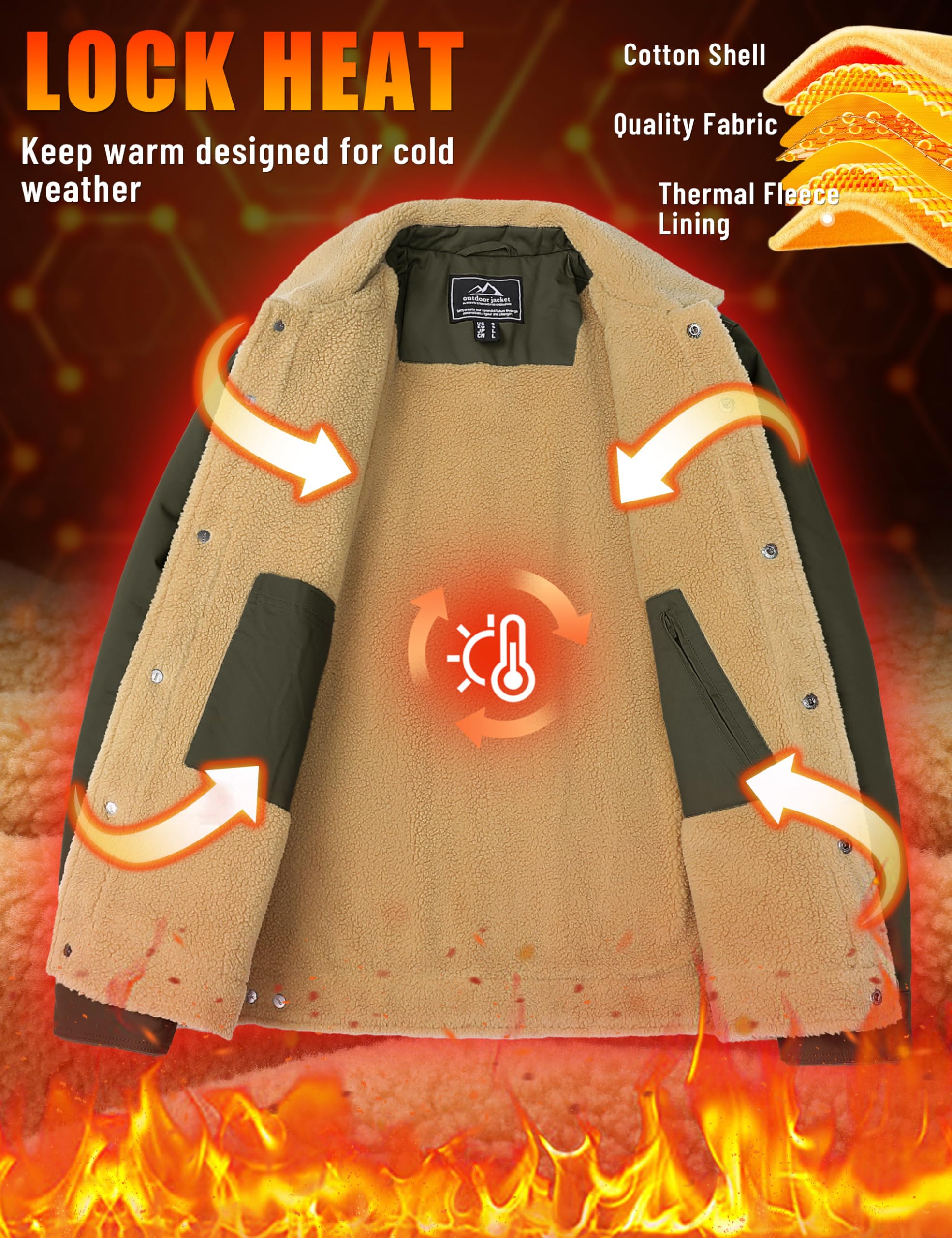 TACVASEN Übergangsjacke Herren Winterjacke Gefüttert Baumwolle Jeansjacke