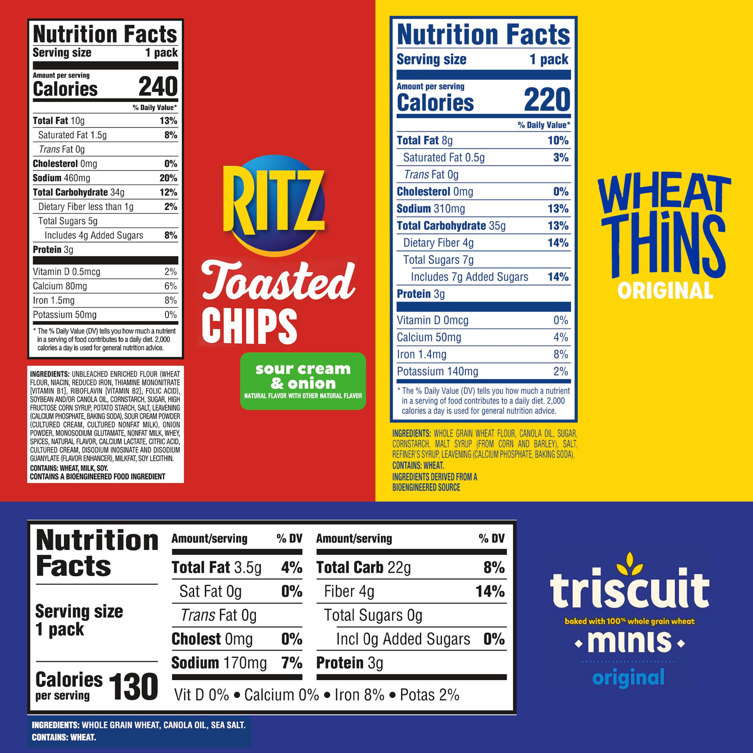 Nabisco Paquete variado de galletas, chips tostados RITZ, galletas de trigo integral y galletas veganas de trigo integral Triscuit Minis, 40 paquetes de aperitivos