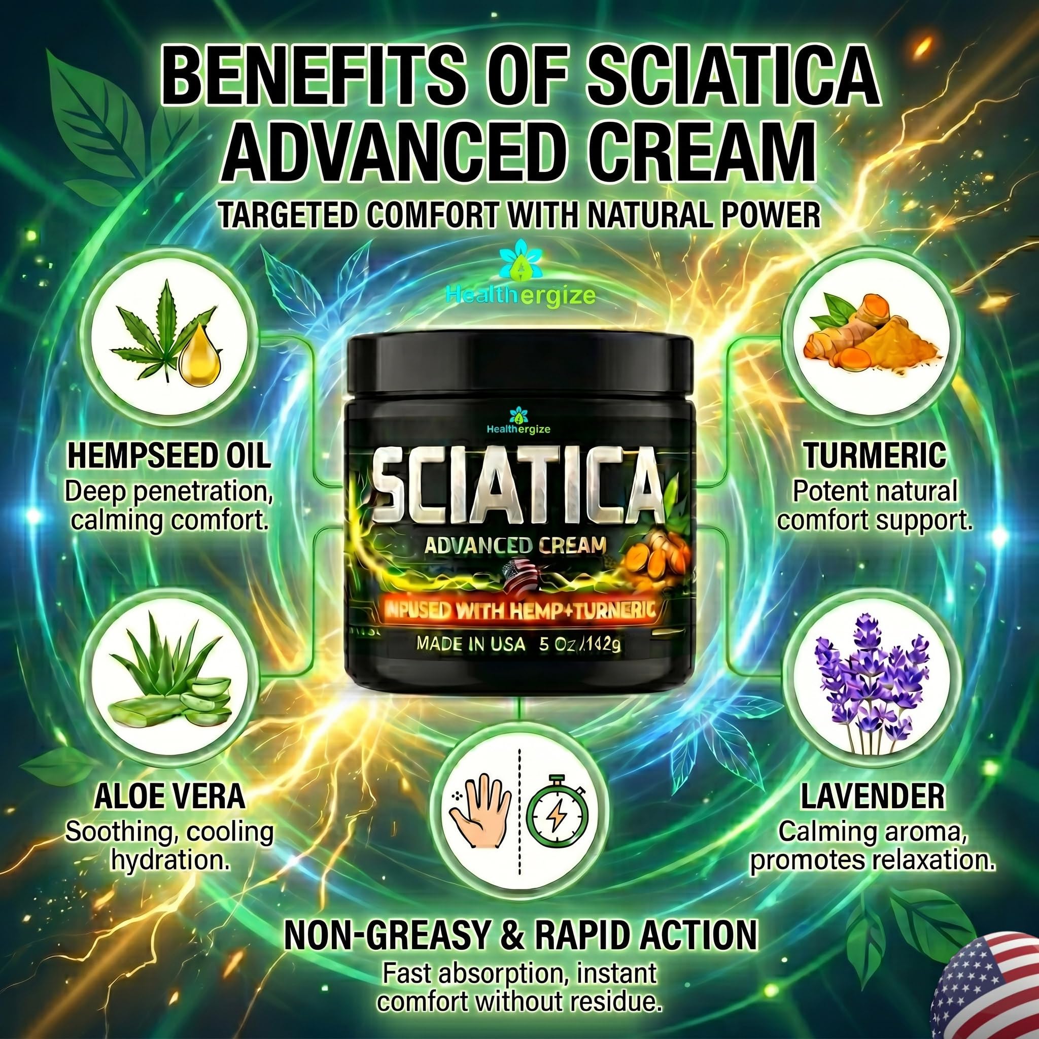 Sciatica Nerve Cream with Hemp Oil – Sciatic Nerve Comfort Cream for Lower Back, Hips & Legs – Soothing Aloe & Lavender – Menthol-Free, Non-Greasy, Fast Absorbing – Extra Large 5 oz, Made in USA — Amazon image 7