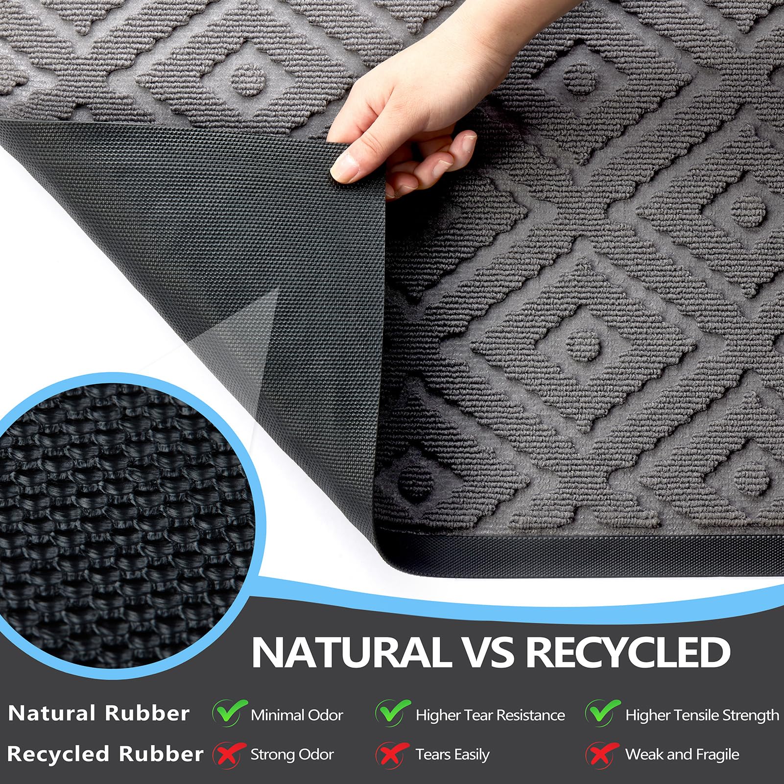 REFETONE Front Door Mat, Door Mats Outdoor Entrance Non-Slip Rubber ...