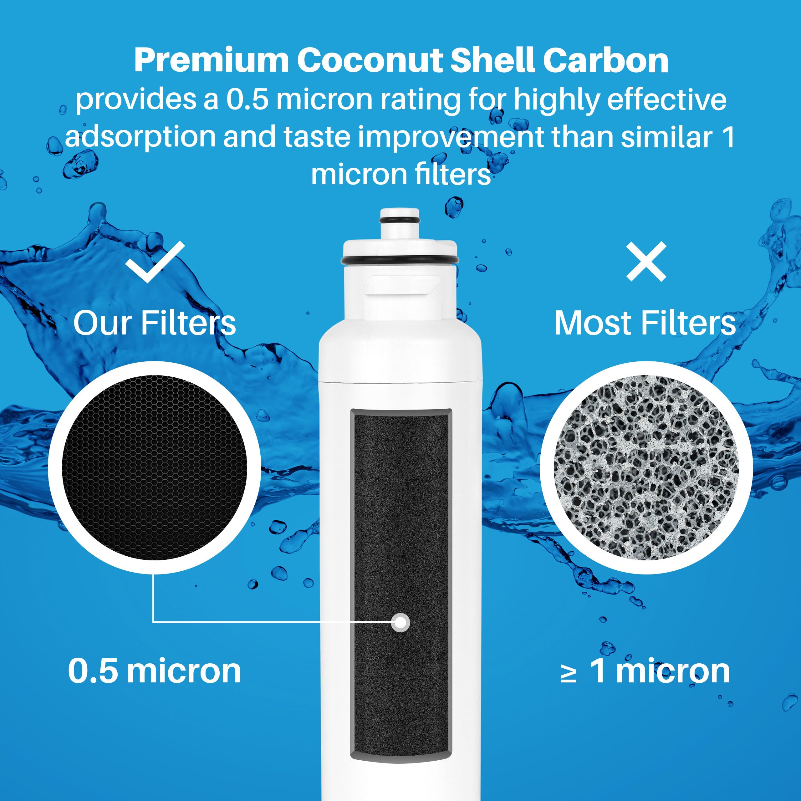 Kenmore Refrigerator Water Filter 9083 Parts | Sears PartsDirect - View #11