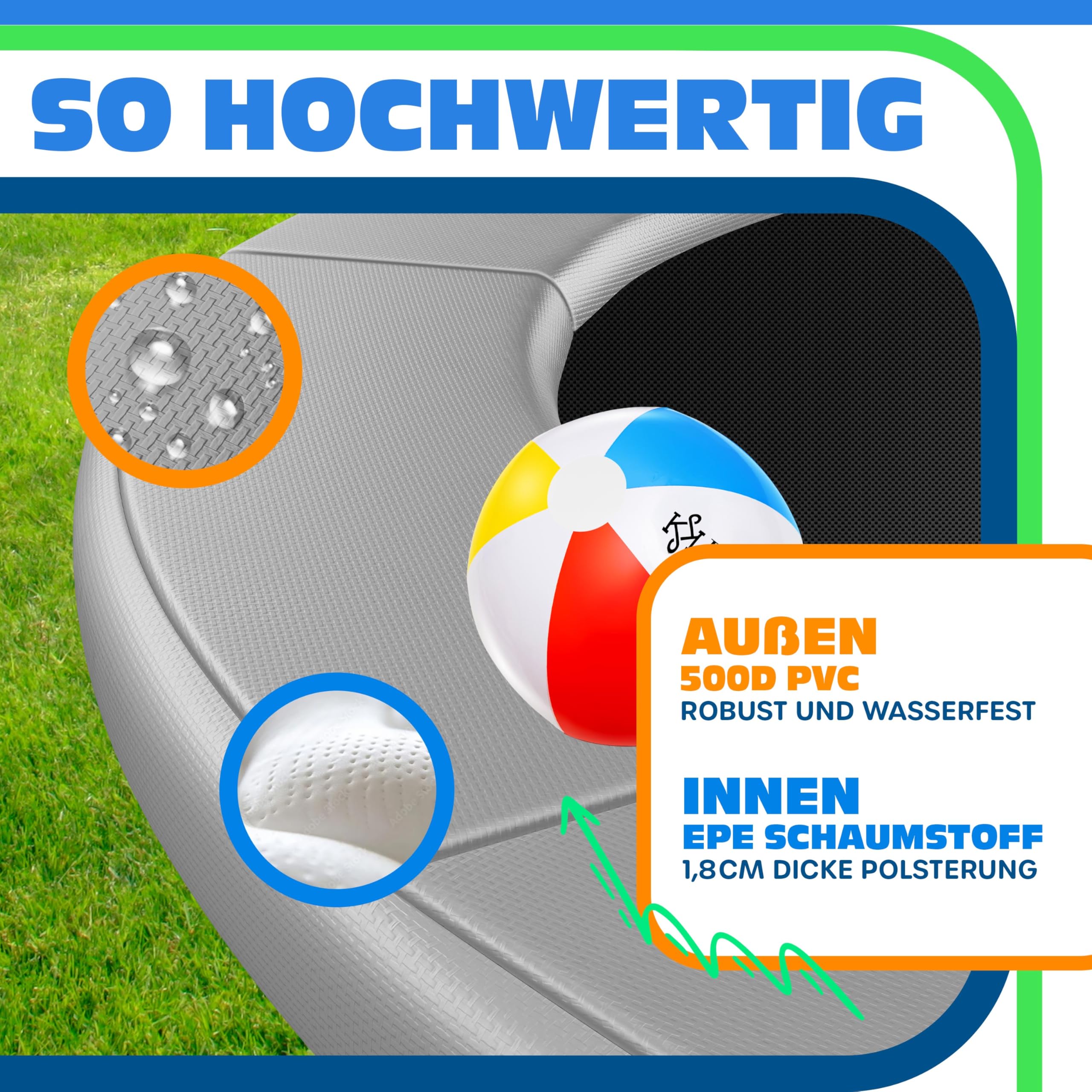 KESSER® Copertura del Bordo del Trampolino Ø 244, 305, 366, 426 cm, 30cm di Larghezza 100% Resistente ai Raggi UV e Resistente agli Strappi