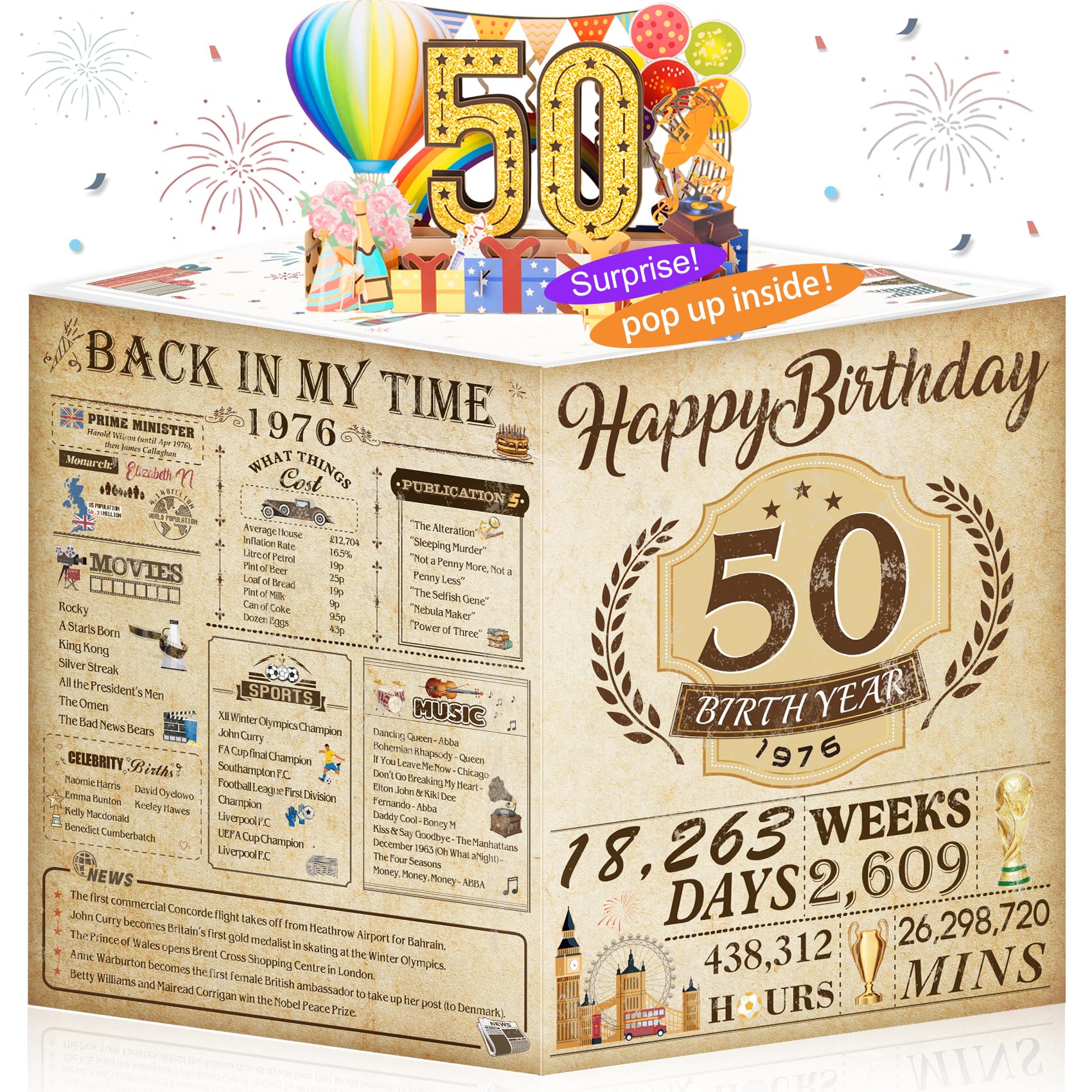 50th Birthday Cards Funny 3D Pop Up gifts with Envelope for Women Men Wedding Anniversary Party Decorations Born In 1976 50 Year Old Poster Vintage Greeting Card for Mum Dad Husband Wife Aunt Uncle