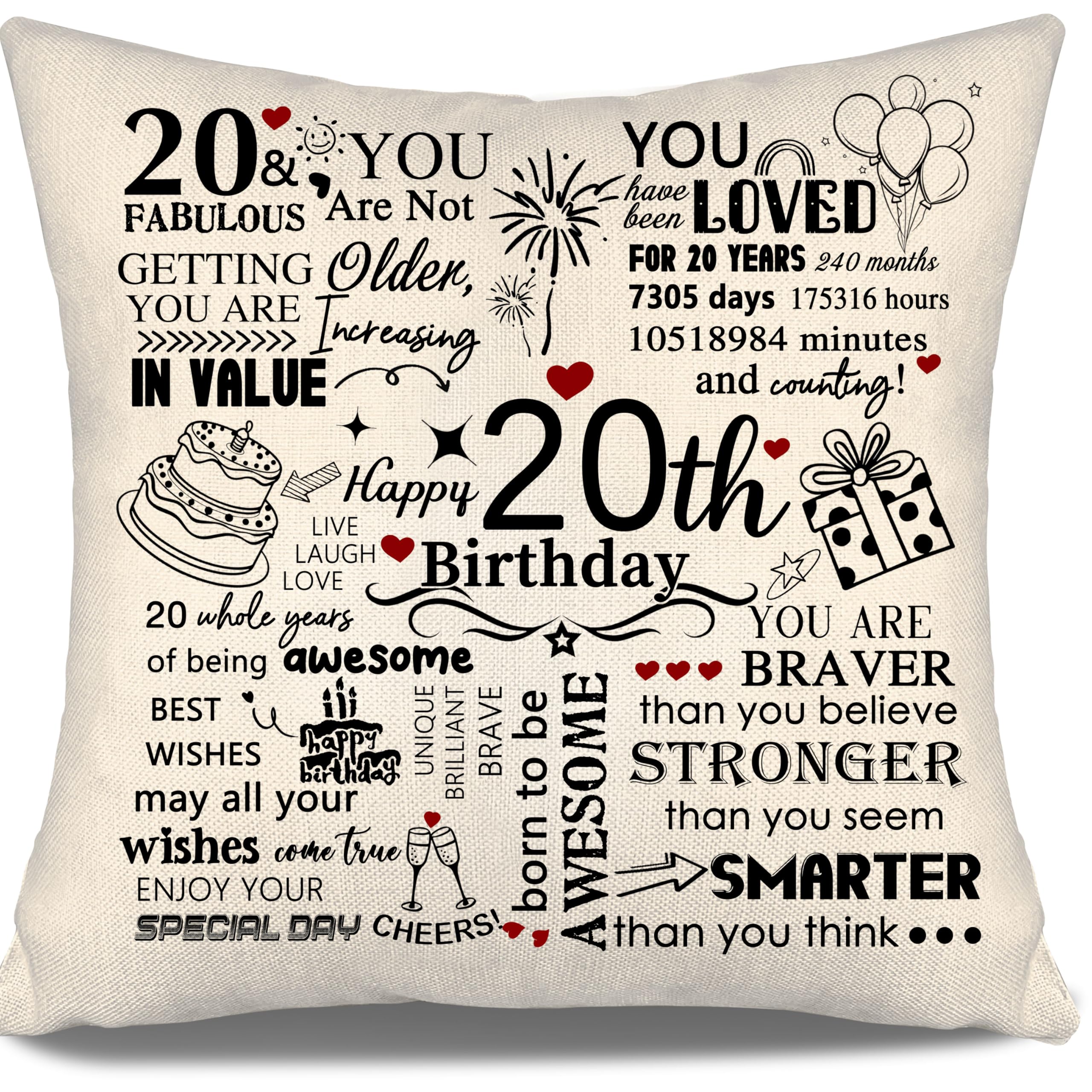 Aosumin 20th Birthday Gift Cushion Cover for Daughter Son Niece Nephew Cousin Friend Colleague Girlfriend Boyfriend Wife 20 Years Old Women Men Gift Inspirational Cushion Cover Happy Birthday (20) โ image 1