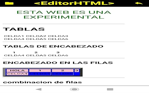 EditorHTML