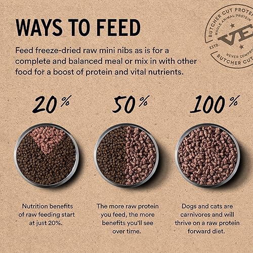 Vital Essentials Freeze-Dried Raw Beef Meal or Mixer Dog Food Crunchy Mini Nibs, 25 oz(Beef,14 Ounce (Pack of 1))