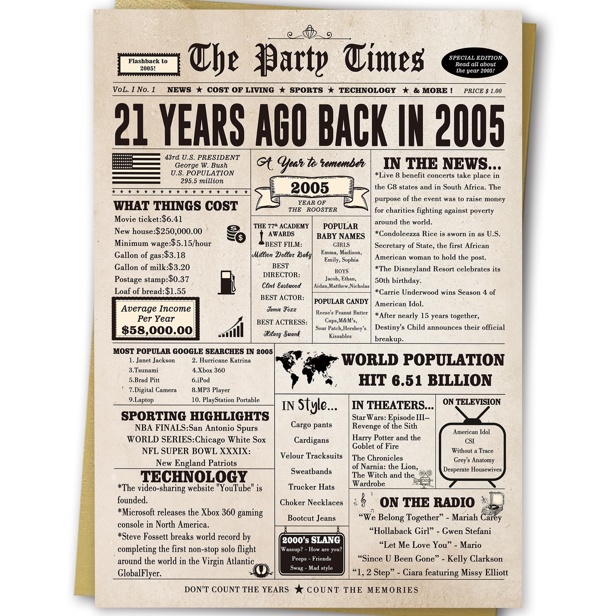 Ziwenhu Happy 21st Birthday Card Gift for Men Women,Funny 21st Birthday Party Decorations for Her Him, Best 21 Year Old Birthday Gifts for Son Daughter,Jumbo Birthday Gifts for Boys Girls