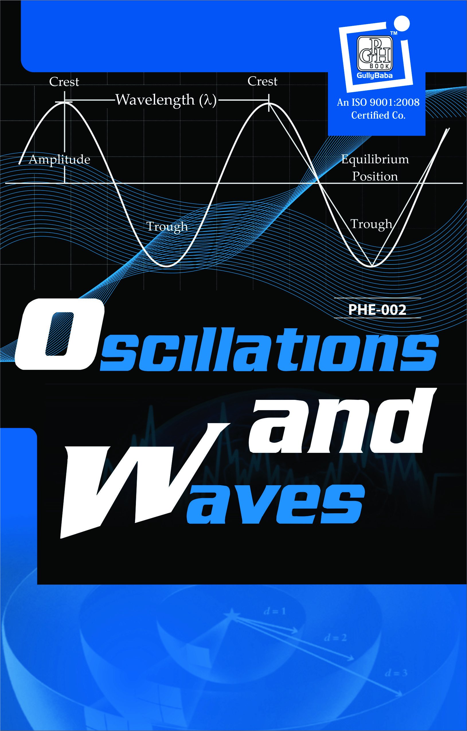 PHE-02 Oscillations and Waves
