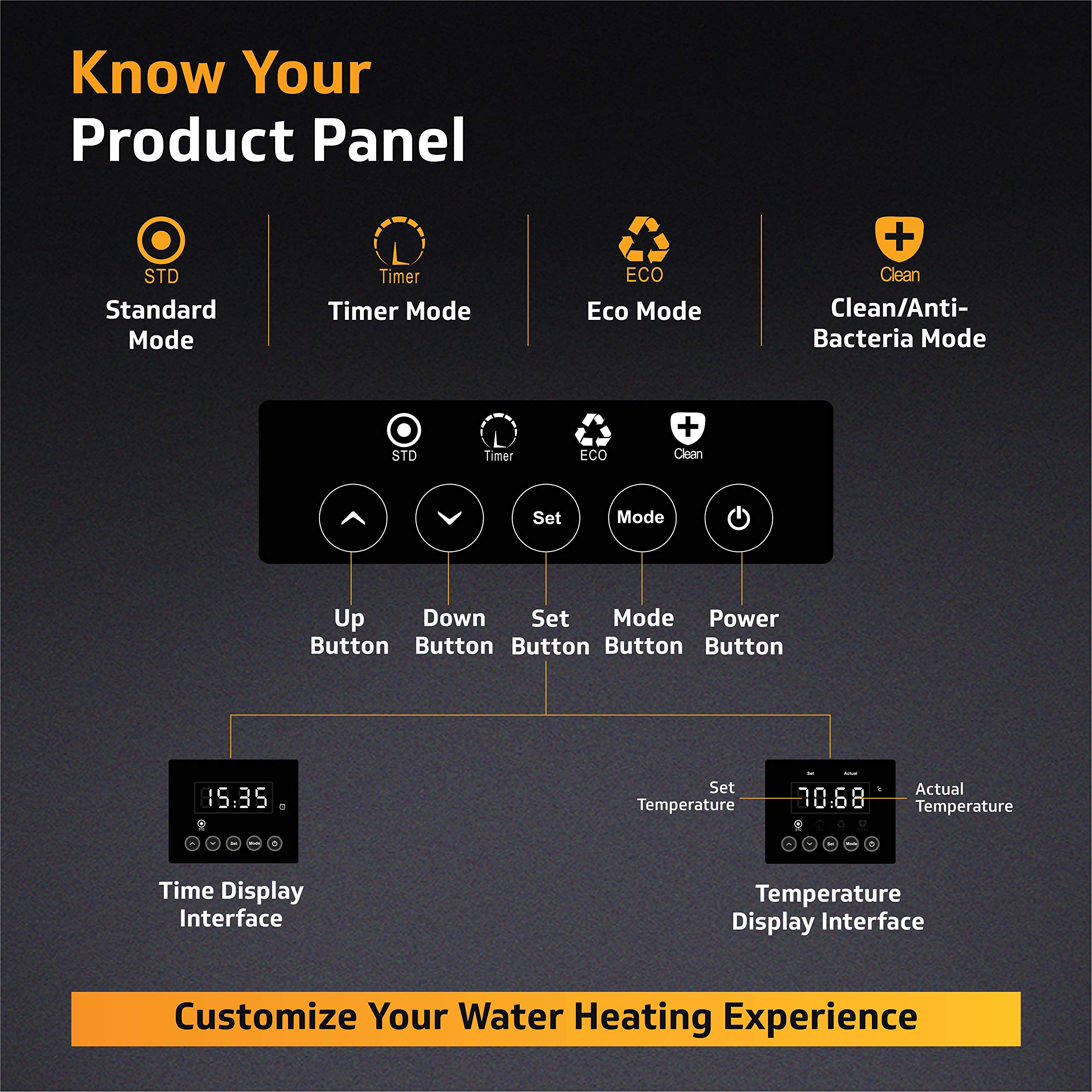 V-Guard Calino DG 25 Litre Storage 5 Star Water Heater with Remote Control  u0026 Digital Display; 100% ABS Body with IPX4 Rating; Free PAN India  Installation and Free Inlet Outlet Connection Pipes;
