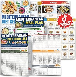 Set 3 Mediterranean Diet Chart Food List 2026, Mediterranean Ingredient Meal Plan, Serving Sizes Calories Net Carbs, Weight Loss Diet, Diabetes-Friendly, Heart Healthy, Easy Recipes for Beginners
