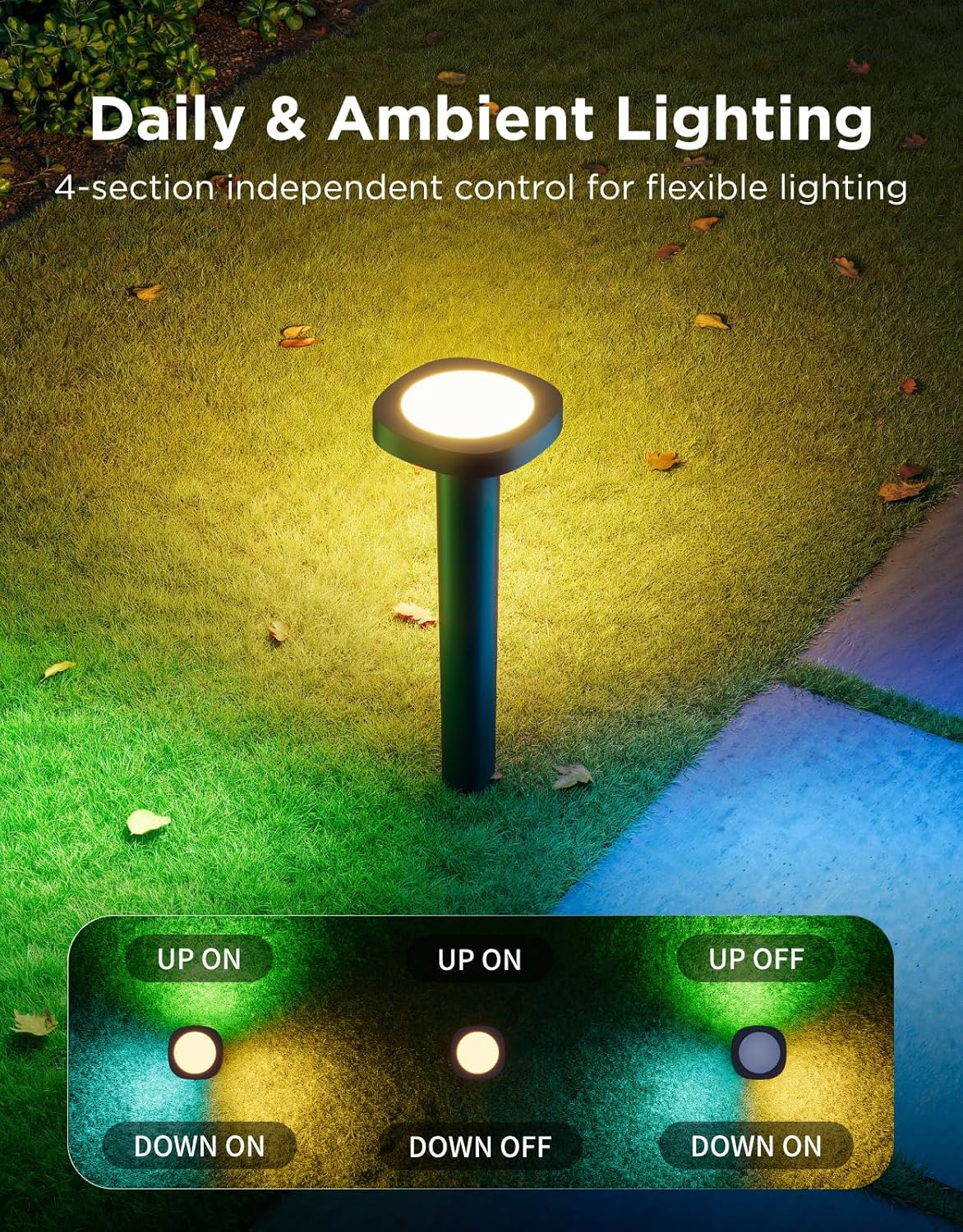 Govee Outdoor Pathway Lights 2, IP66 Waterproof Patio Lights, 60+ Scene Modes Landscape Lighting for Yard, Garage, Garden, Lawn, Outdoor Decor, Works with Alexa, Google Assistant, Matter, Wired 4 Pack - Image 3