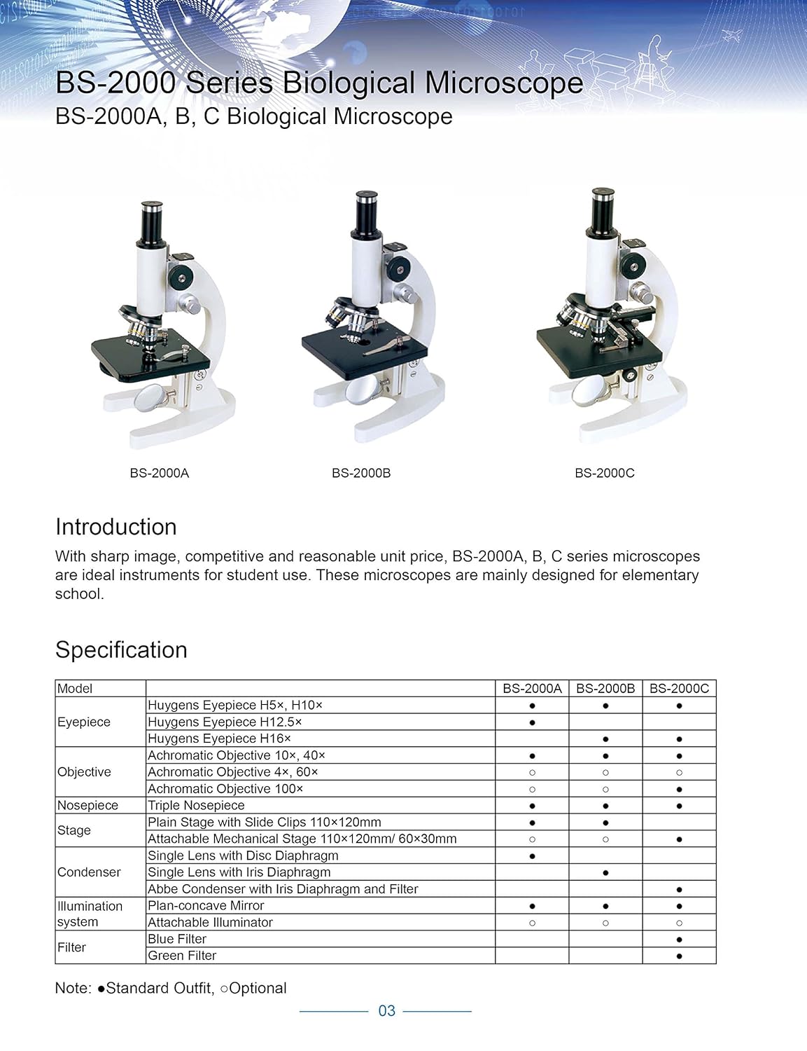 BS-2000A Basic Monocular Compound Microscope, 5x, 10x, and 12.5x Eyepieces, 50x-500x Magnification, Brightfield, Mirror Illumination, Disc Diaphragm, Plain Stage