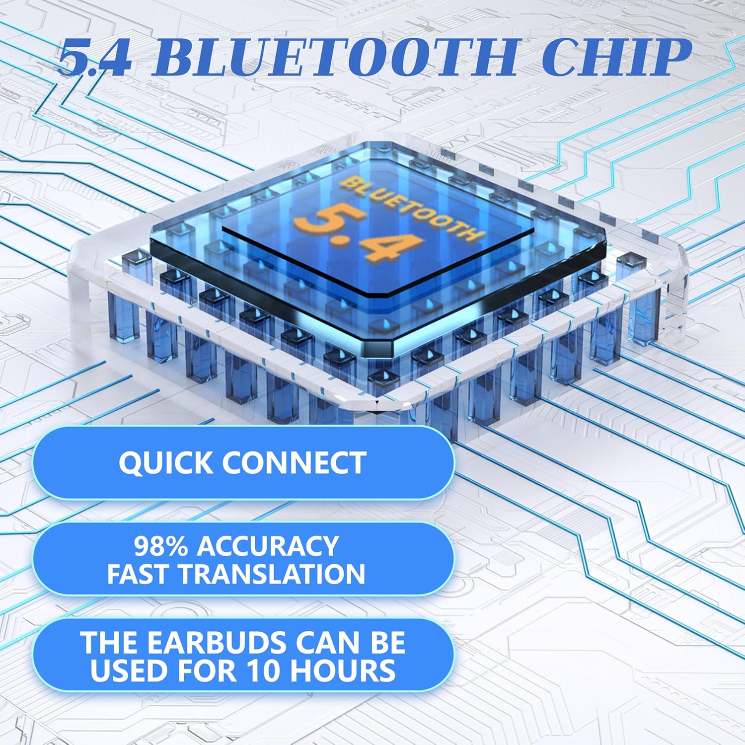 Ai Translation Earbuds Real Time, with 5.4 Bluetooth, Online Translation/Good Sound Quality,Support 150 Languages/3-in-1 Translation Headphones for Travel Business Learning