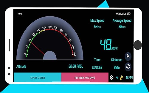 GPS Speedometer - Trip Meter - Odometer