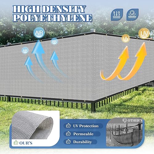 Miniatura 4 de ECOOPTS 6'x40' Pantalla de privacidad para valla con ojales de cobre, apta para vallas comerciales y jardines residenciales al aire libre, bloquea