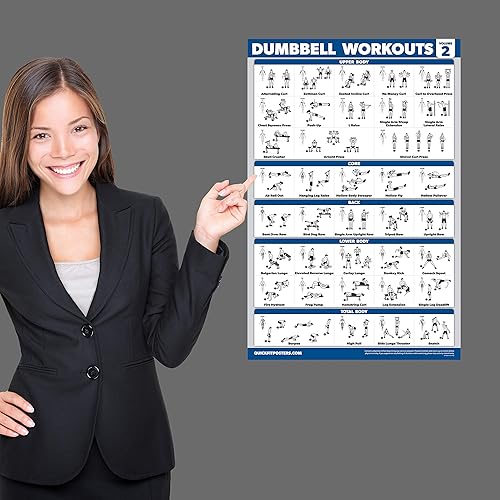 Vista 3 de QuickFit 2 Pack Dumbbell Workout Exercise Poster - Volume 1 & 2 - LAMINATED 18" x 24" Laminado.