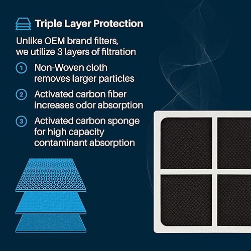 Miniatura 3 de SpiroPure SP-LE120 - Filtro de aire fresco para refrigerador LT120F, ADQ73214404, 9918, 46-9918, ADQ73214402, ADQ73334008, ADQ73214403 (paquete de 3)