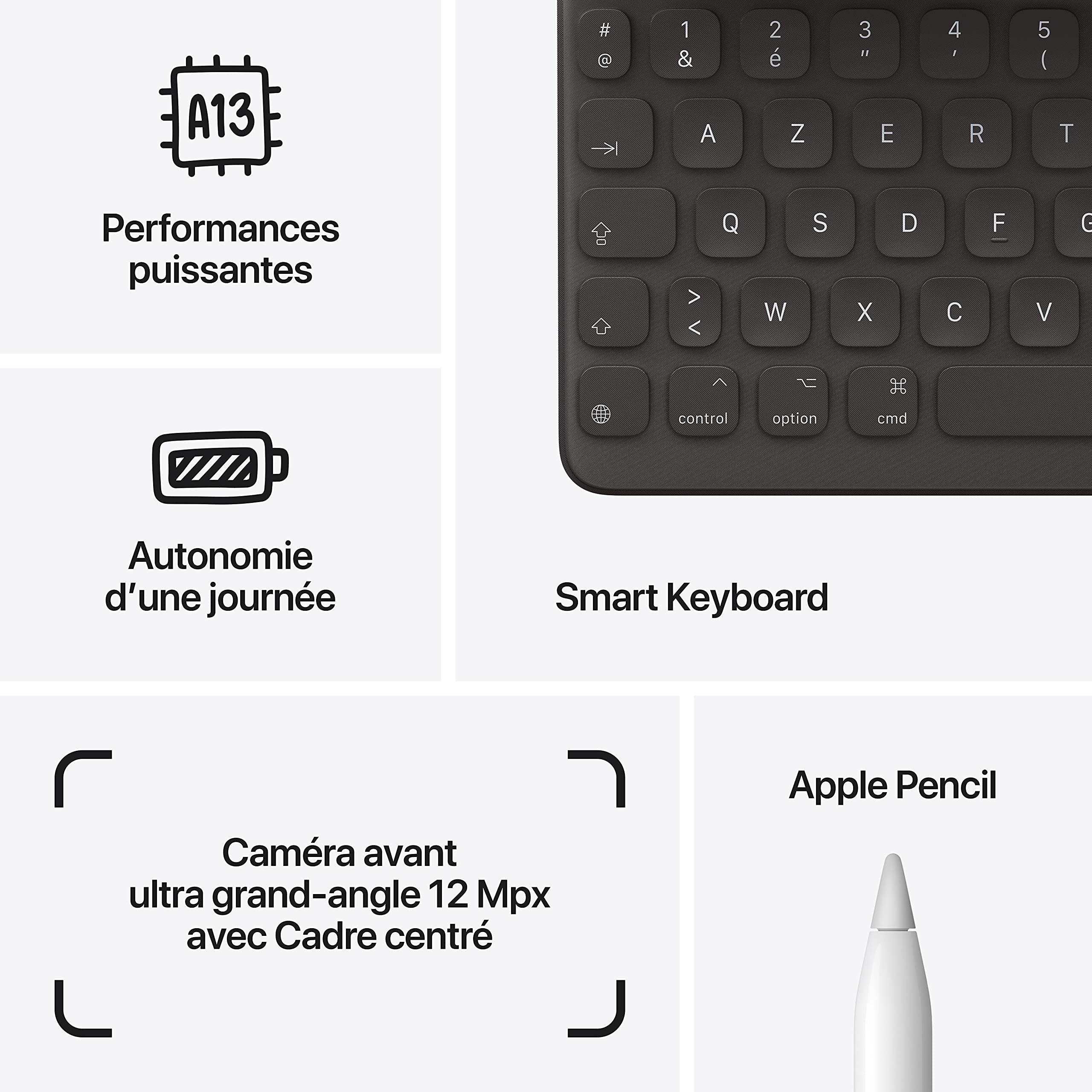 Apple iPad 10.2 cal Wi-Fi 256 Go Gris Sidéral Reconditionné