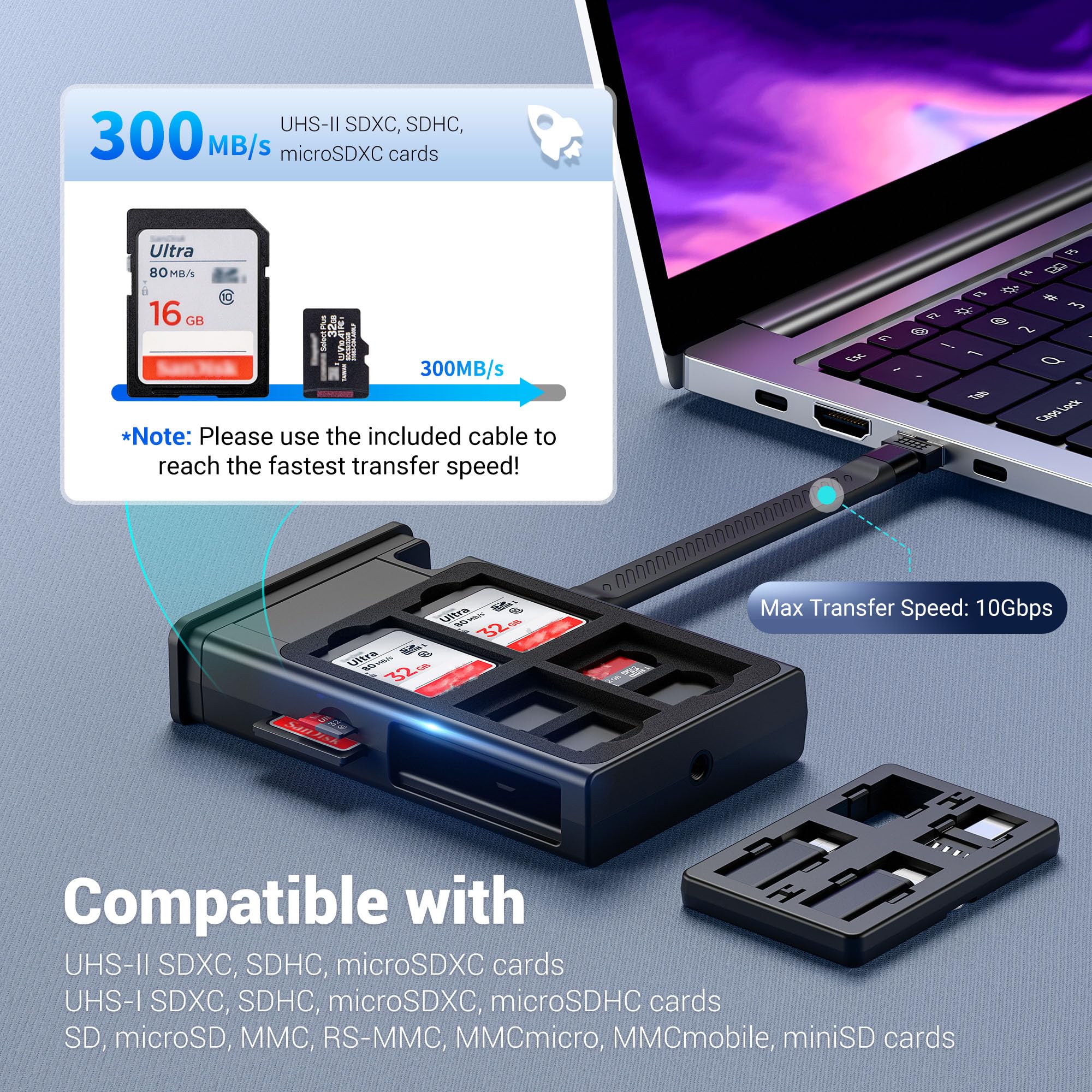 Carte à câble avec lecteur de carte SD haute vitesse, câble USB-C 3.1 Gen 2 avec lumière/USB A/MicroUSB/OTG Adaptateur Convertisseur et support de carte SD/TF pour téléphone de voyage, appareil photo,