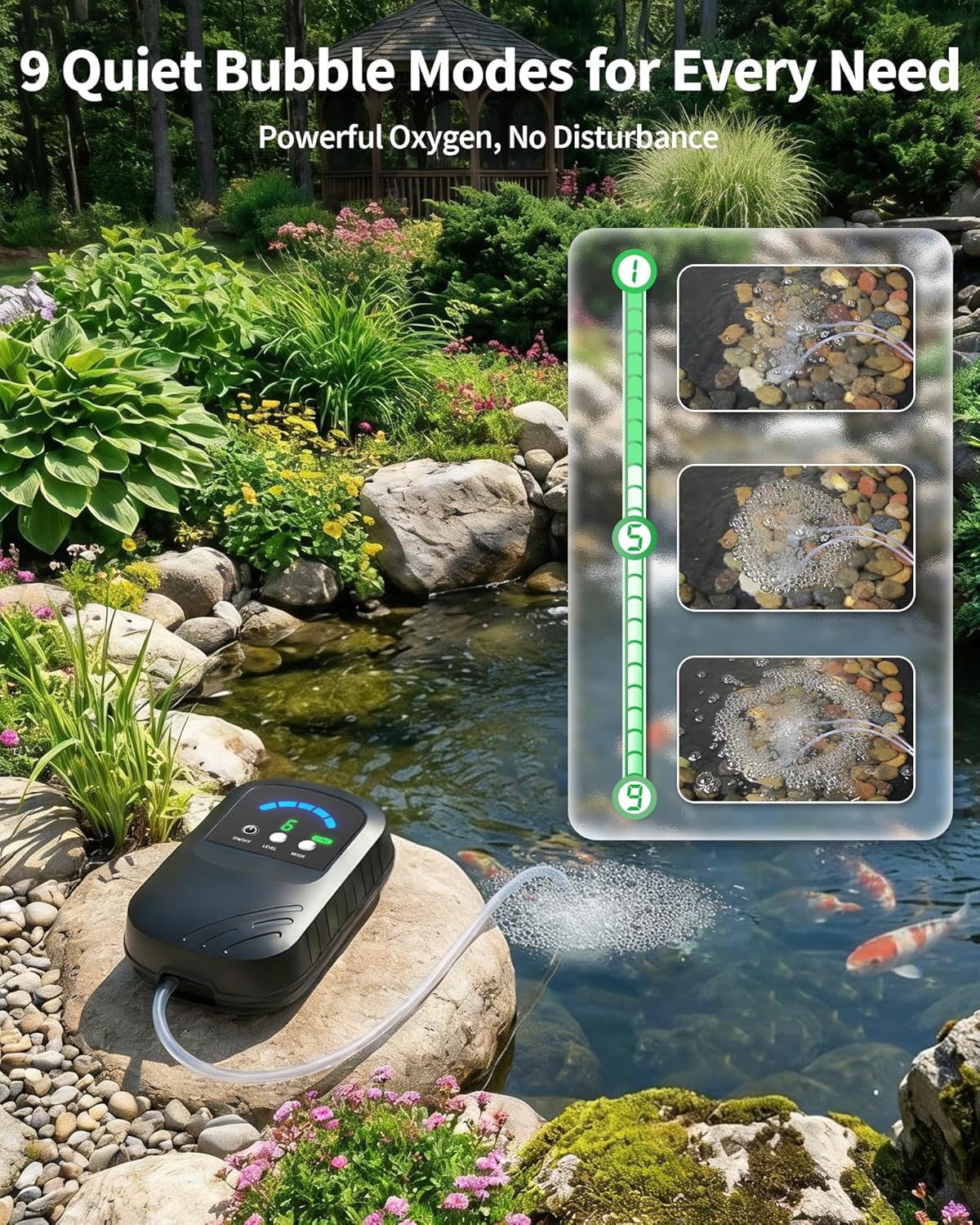 POPOSOAP Solar Pond Aerator, Solar Air Pump with Adjustable Airflow, Quiet Solar Pond Oxygen Pump for Koi Pond, Garden Pond, Fish Tank, Hydroponics