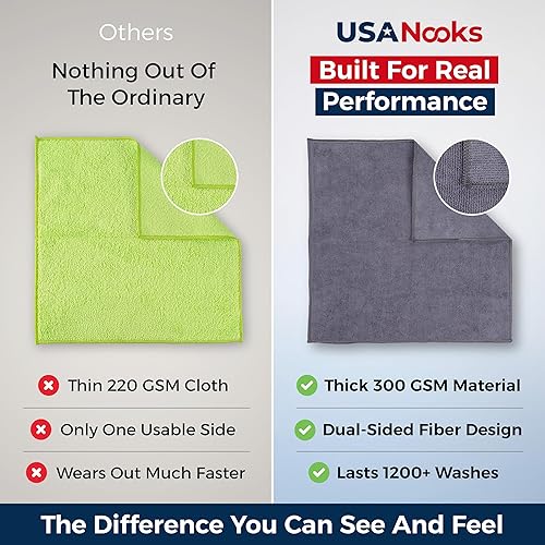 Miniatura 4 de Trapo de limpieza de microfibra, color gris, 12 unidades (16 x 16 pulgadas), alto rendimiento, 1200 lavados, tejido de agarre de raíces muy