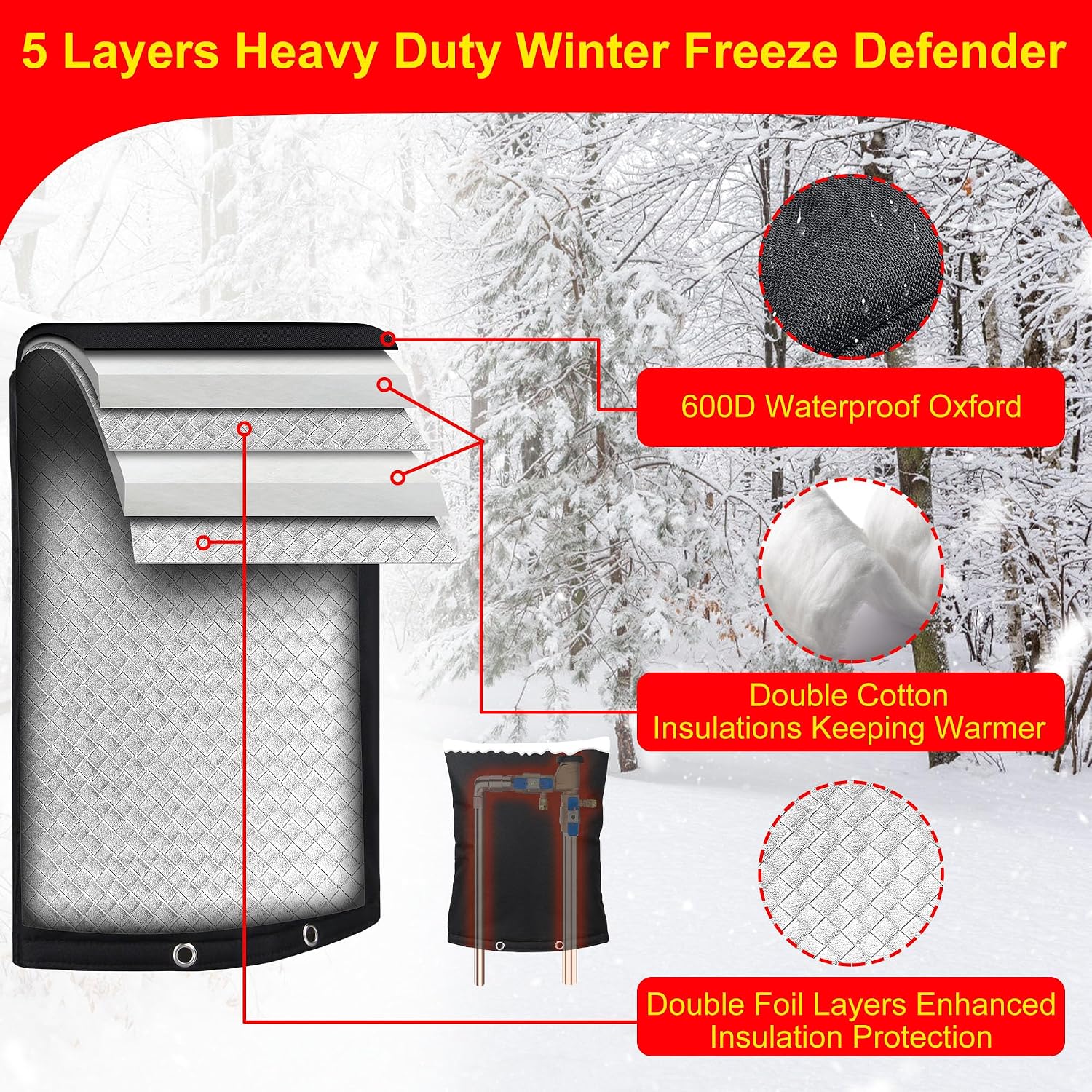 Backflow Preventer Insulation Weatherproof Covers, Pressure Vacuum Breaker Valve Insulated Covers Winter Freeze Protection, Outside Irrigation Sprinkler System Pipe Bag Pouch,16''W x 20''H