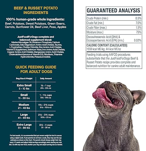 Miniatura 51 de JustFoodForDogs Alimento fresco congelado para perros, comida completa o alimento para perros, receta de alimento humano de carne de res y patata