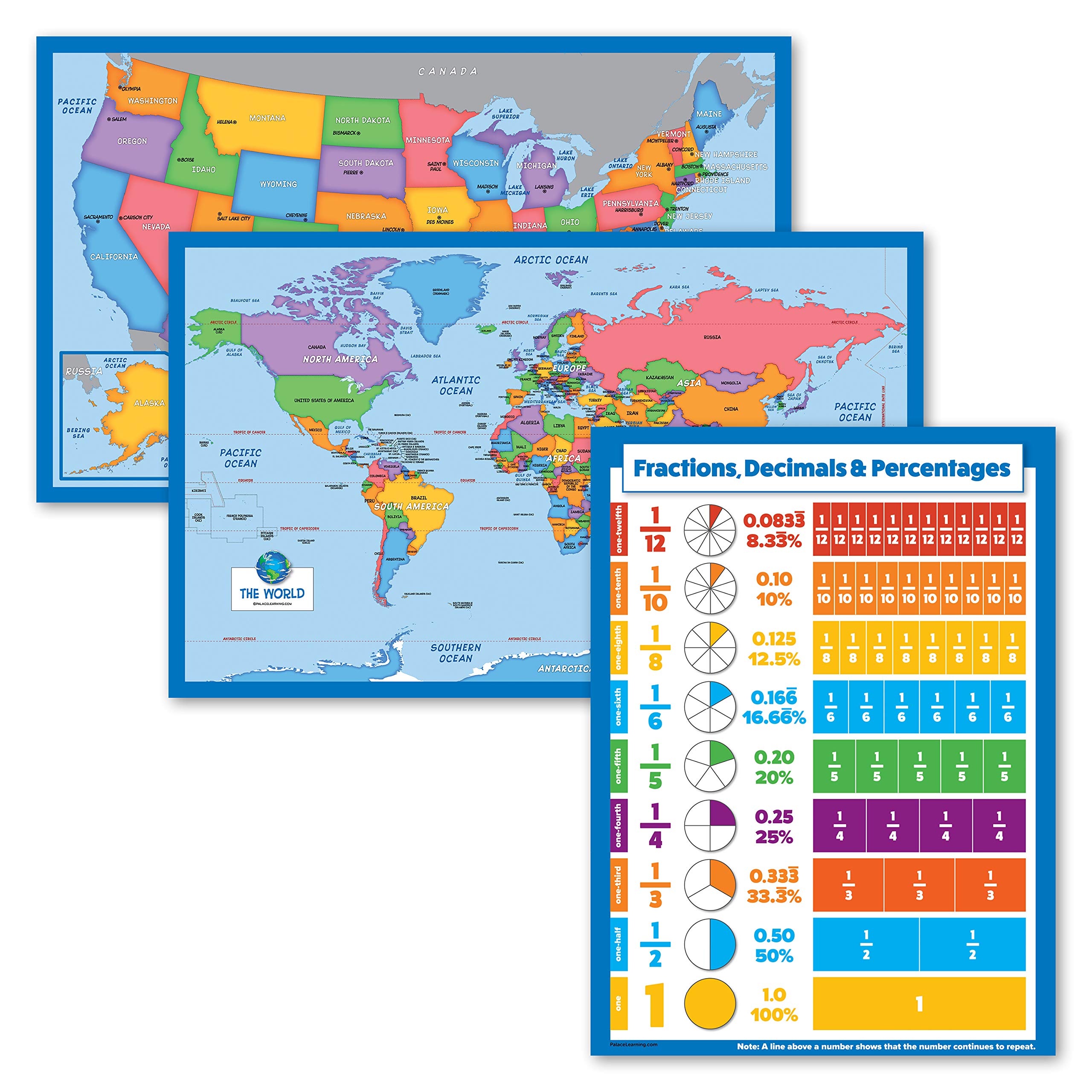 How Big Is A Vintage World Map - 91vA2hU3s L