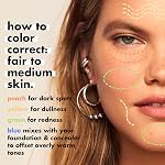 e.l.f. Camo Color Corrector for Dark Circles, Hydrating Under-Eye Brightening Concealer, Neutralizes Discoloration, Infused with Hyaluronic Acid, Green