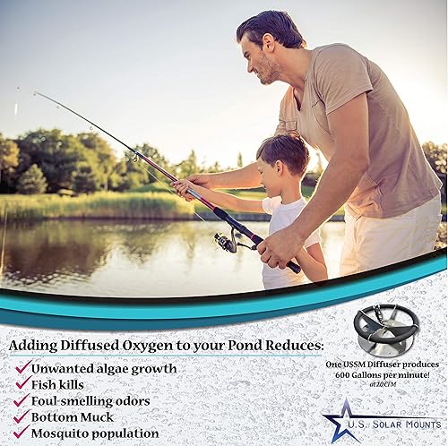 Miniatura 4 de Difusor prémium de alta eficiencia para aireación de estanques y lagos al aire libre fabricado en Estados Unidos por US Solar Mounts