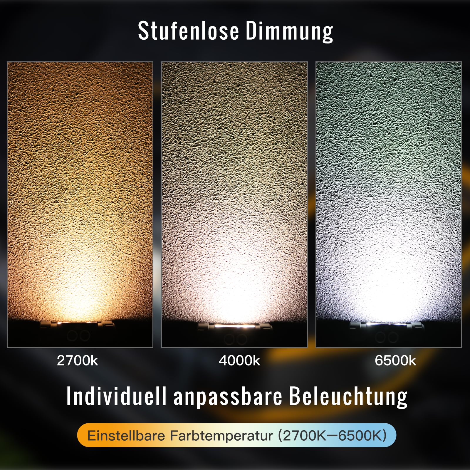 SOFIRN HS22 Stirnlampe LED wiederaufladbar, 2700K–6500K, 2500LM, Spot und Flutlicht, Type-C, IPX6, kopflampe stirnlampe mit 7 Lichtmodi, Geeignet für Camping, Gassigehen, Angeln, Arbeit und Sport