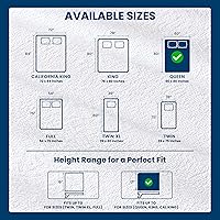 Vista 3 de Utopia Bedding – Protector premium de colchón impermeable – Funda de colchón ajustable transpirable.